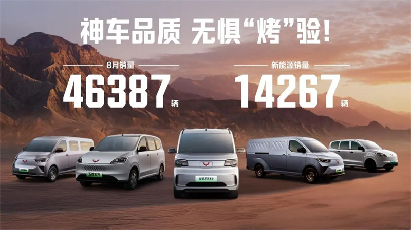 Жайкы жыйынтыктар бар! Wuling Red Label август айында 46,387 даана саткан, жаңы энергия унаалары үчүн 31% га үлүшүн саткан.