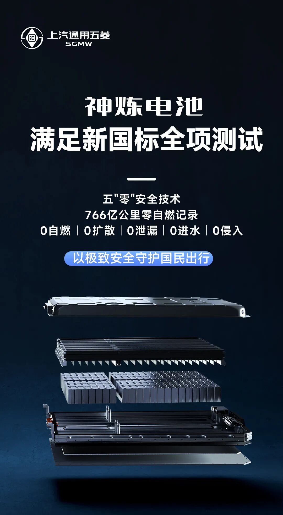 Shenlian аккумулятору жаңы улуттук стандарттын бардык катаал сыноолорунан 