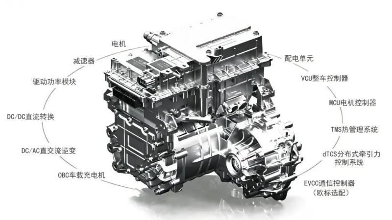 Беш жылдыздуу Drive мотор сертификациясы! Binguo Pro өзүнүн күчтүүлүгүн далилдейт
